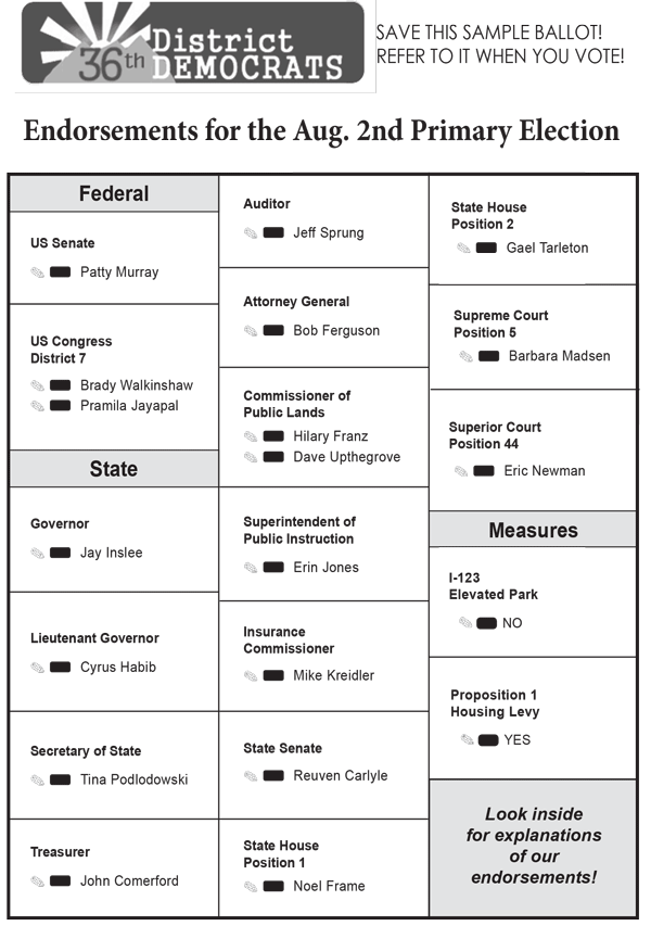 Endorsements & Voter Guide For The 2016 Primary! | 36th District Democrats