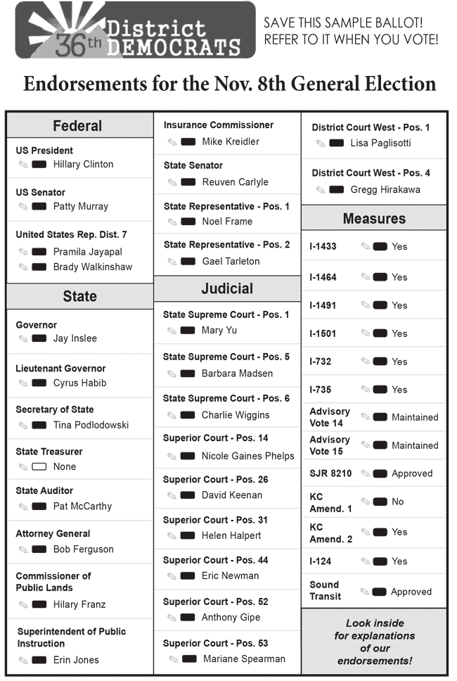 Endorsements & Voter Guide for the 2016 General! | 36th District Democrats